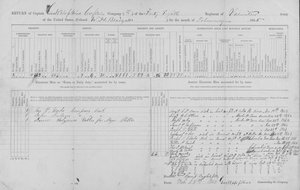 Ubicación de los hombres enlistados en la Compañía F del Capitán George W. Hopkins de George W. Hopkins